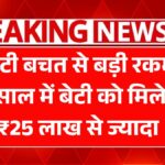 Sukanya Samriddhi Yojana
